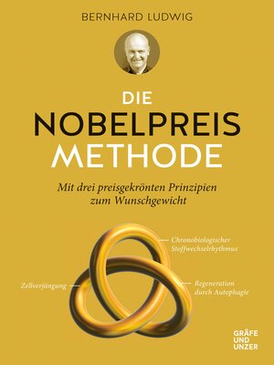 cover image of Die Nobelpreis-Methode